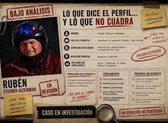 NAO LIVING Y SUS RESPONSABLES: INVERSIONISTAS EXIGEN RESPUESTAS A ISAAC STEINER, JOEY ASSA Y MARCOS SASSON
